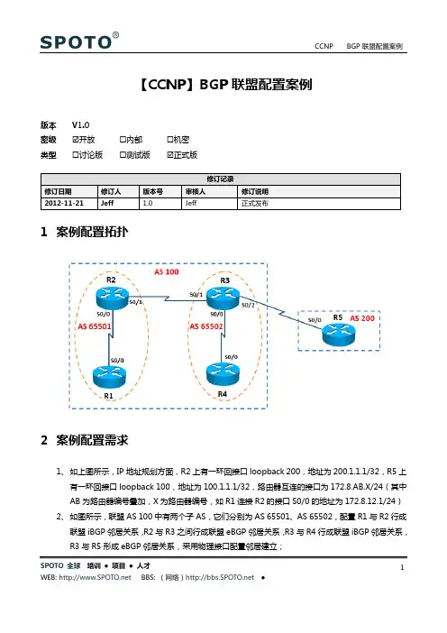 【CCNP】BGP联盟配置案例