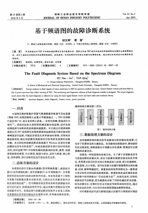 基于频谱图的故障诊断系统