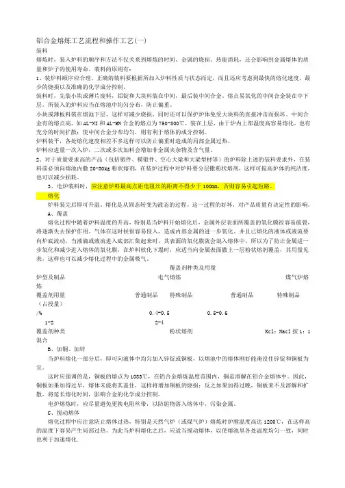 铝合金熔炼工艺流程和操作工艺