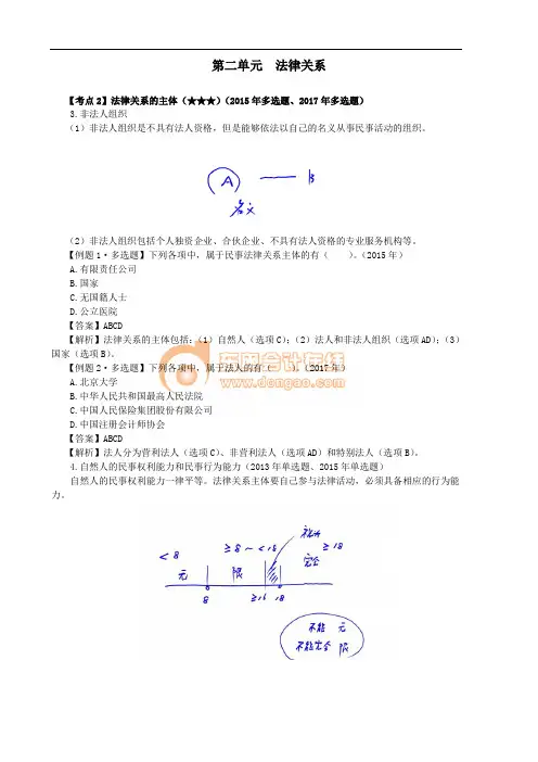 03_法律关系的主体(2)、客体、法律事实