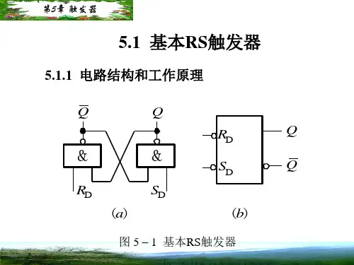 数字电子技术基础第5章