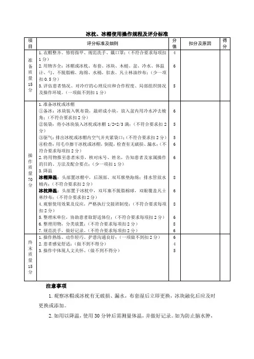 冰枕、冰帽使用操作规程及评分标准