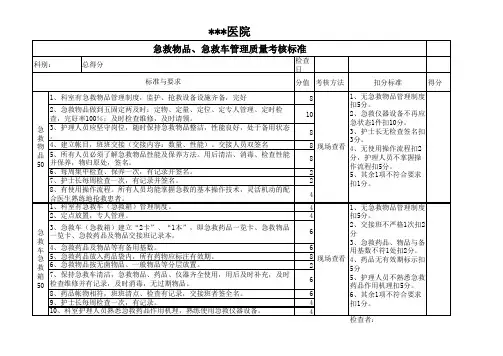 急救物品、急救车管理质量考核标准
