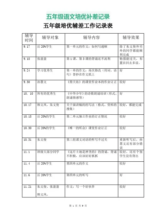 五年级语文培优补差记录