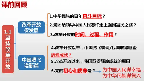 1.2 走向共同富裕  课件  (46 张ppt)
