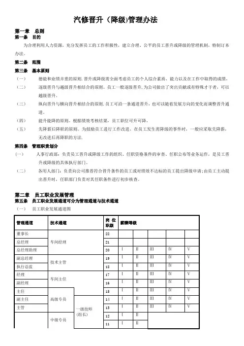 汽修晋升制度