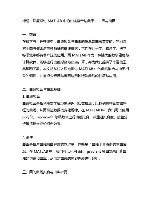matlab 曲线拟合曲率 圆 椭圆