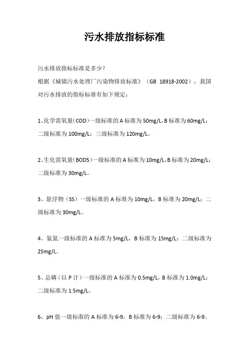 cod和氨氮排放标准