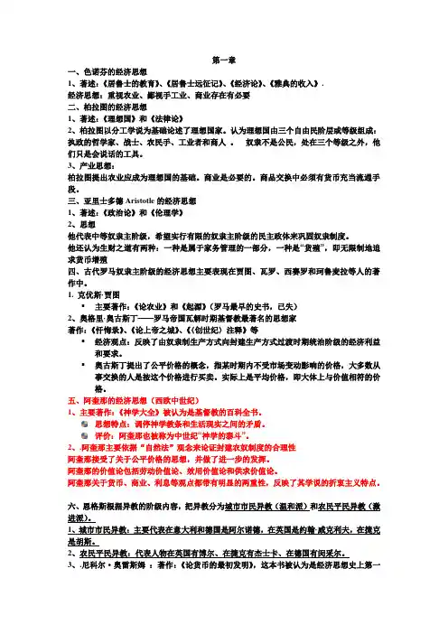 经济学说史重点资料