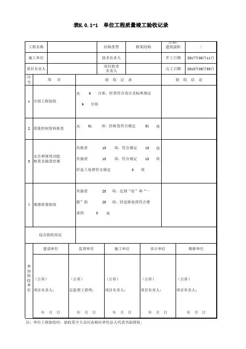 001-表H.0.1-1单位工程质量竣工验收记录