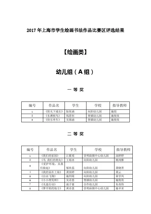 2017年上海市学生绘画书法作品比赛区评选结果