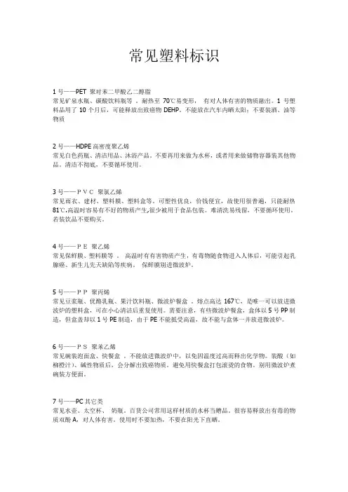 常见塑料标识
