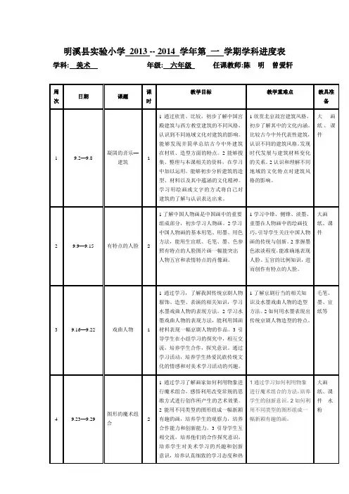 六年级 人美版 美术教学进度表