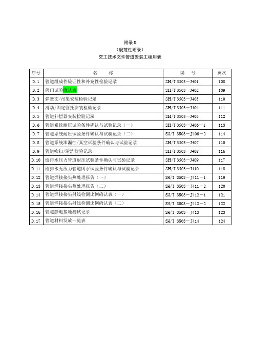 SHT3503-2007 石油化工建设工程项目交工技术文件规定 附录D和附录E 管道工程用表格式与电气交工表格
