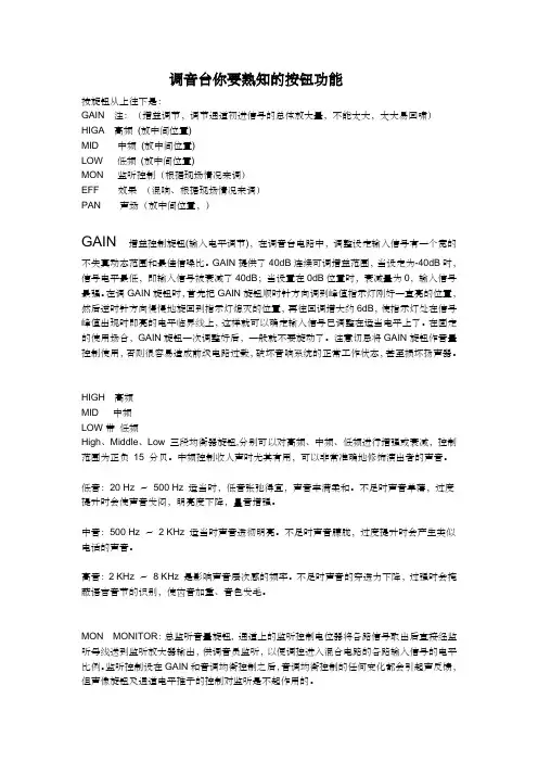调音台你要熟知的按钮功能