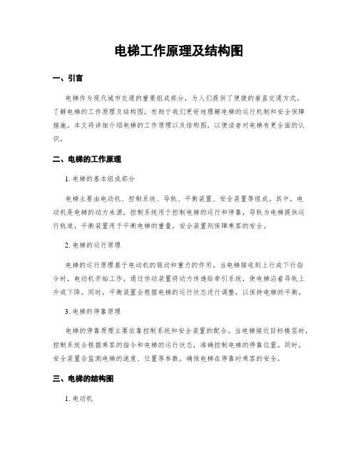 电梯工作原理及结构图