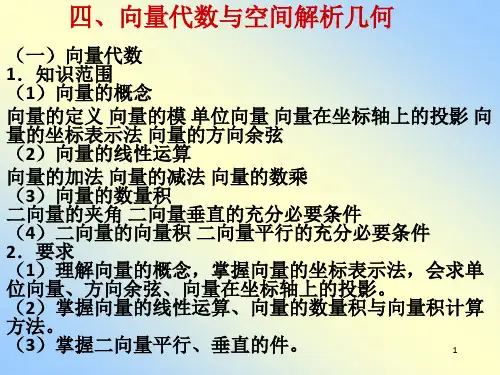 向量代数与空间解析几何(11)