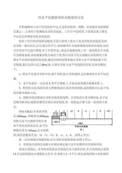 用水平仪测量导轨直线度的方法
