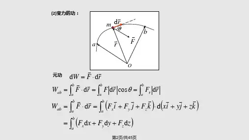 质点运动学3学习.pptx