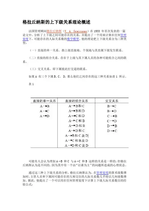 格拉丘纳斯的上下级关系理论概述