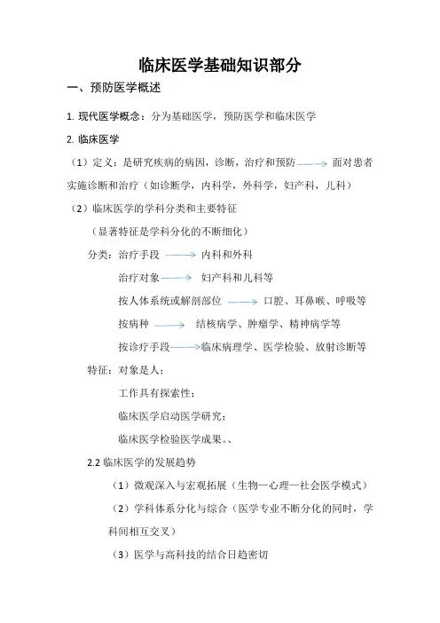临床医学基础知识汇总 (重点突出)