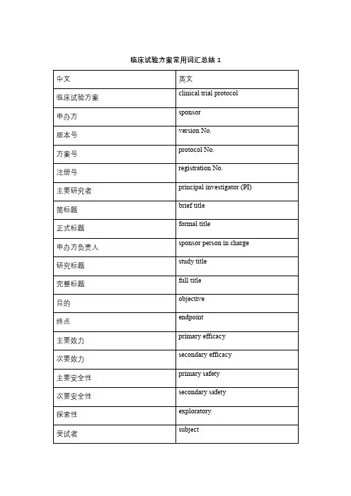 临床试验方案常用词汇总结 中英对照1