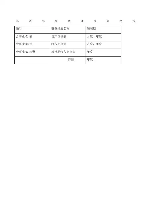 事业单位会计报表格式及编制说明