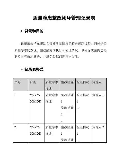 质量隐患整改闭环管理记录表