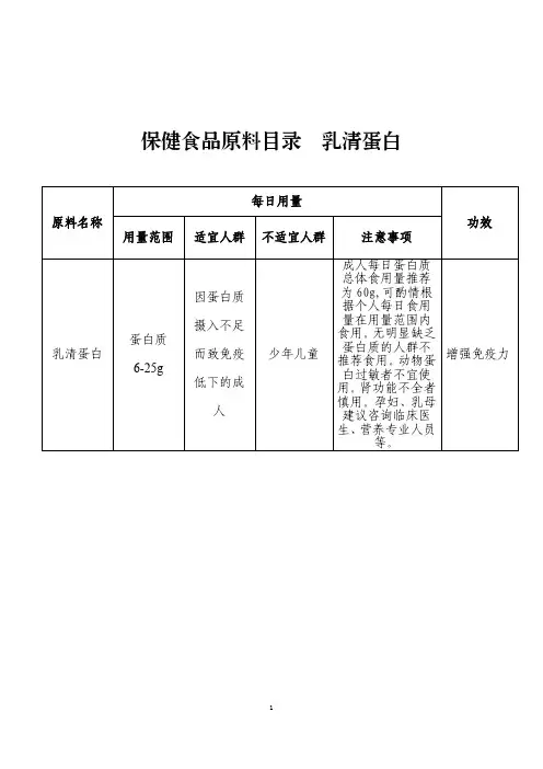 保健食品原料目录 乳清蛋白
