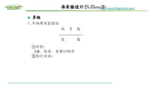 2016心理学考研-实验心理学第三章3