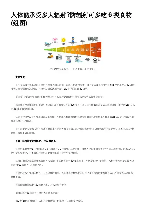 人体能承受多大辐射.