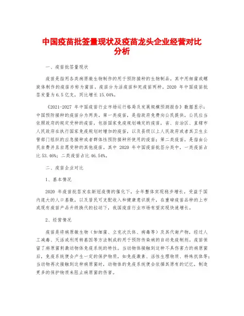 中国疫苗批签量现状及疫苗龙头企业经营对比分析