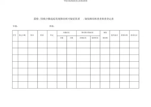 学校结核病晨检登记表和流程图