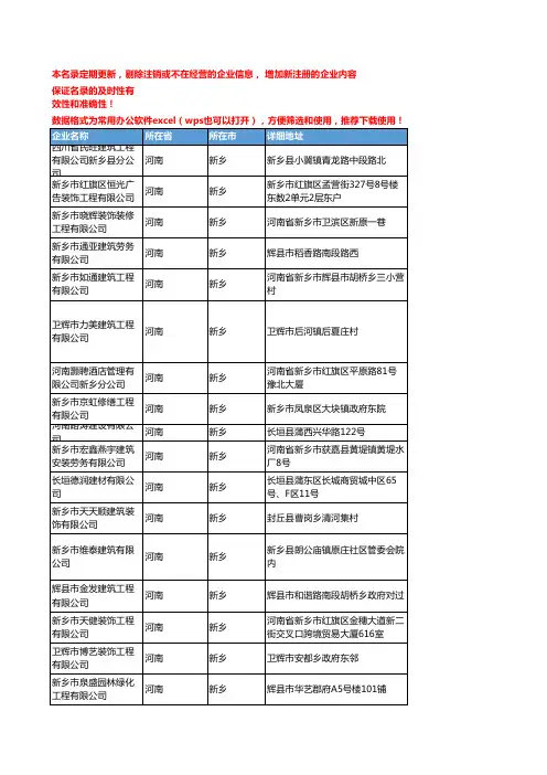 2020新版河南新乡装饰工程企业公司名录名单黄页联系方式大全131家