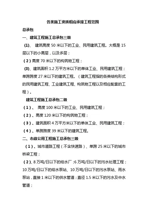 资质承包工程范围