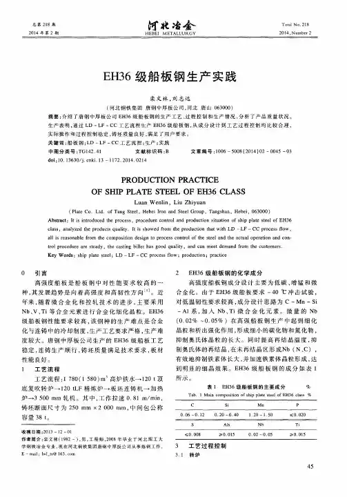 EH36级船板钢生产实践