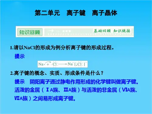 高中化学苏教版选修三创新课程同步配套课件3.2 《离子键 离子晶体 》