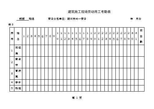 农民工考勤表