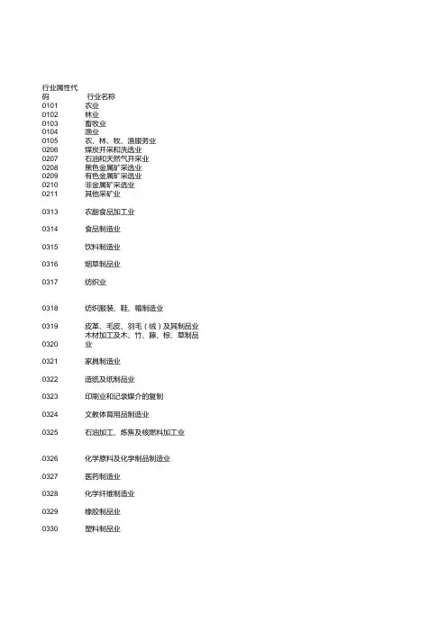 银行行业属性跟机构名称规则