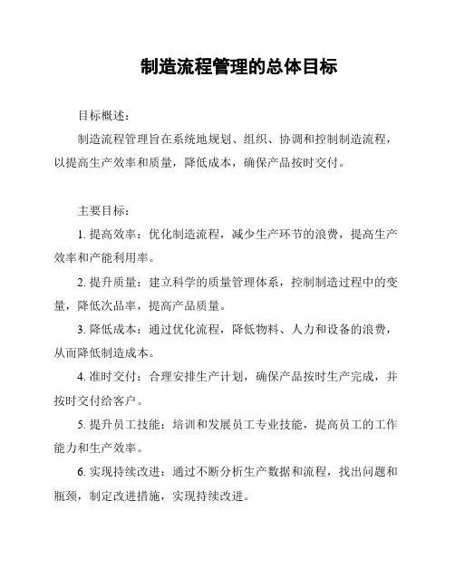 制造流程管理的总体目标