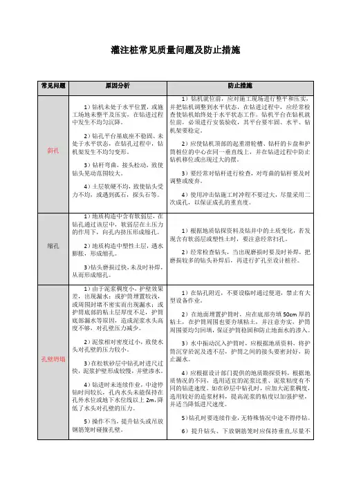 灌注桩常见质量问题及防止措施