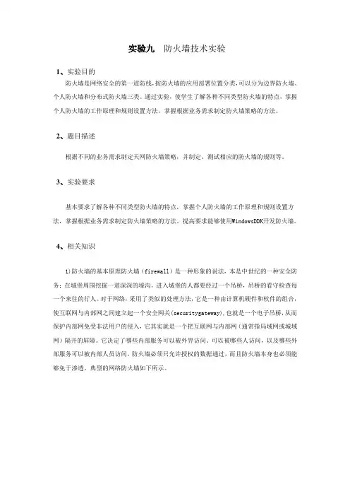 实验  防火墙技术实验