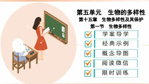 苏教版八年级生物上册《生物多样性》精品复习(课件)