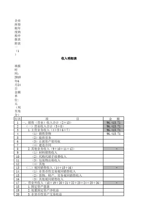 中华人民共和国企业所得税纳税申报表A类