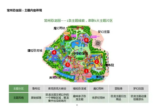 常州恐龙园主题内容表现设计分析
