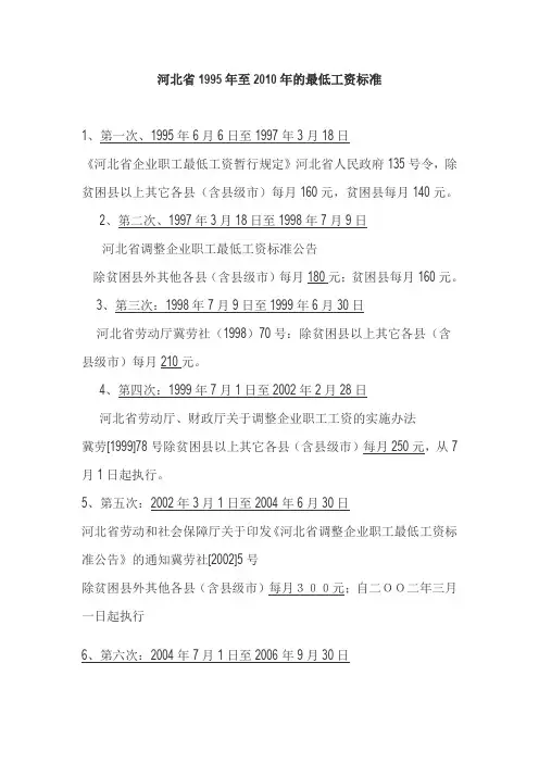 河北省1995年至2010年的最低工资标准