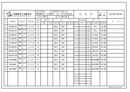1012(01)C05-08+电缆表(申克系统柜-现场)+可燃气体