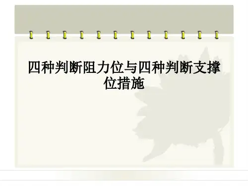 四种判断阻力位与四种判断支撑位方法