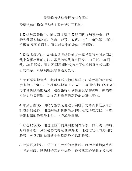 股票趋势结构分析方法有哪些