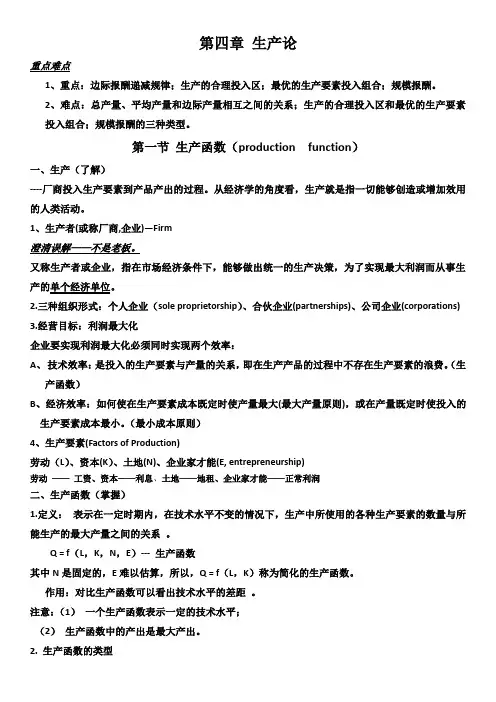 第四章笔记 生产论